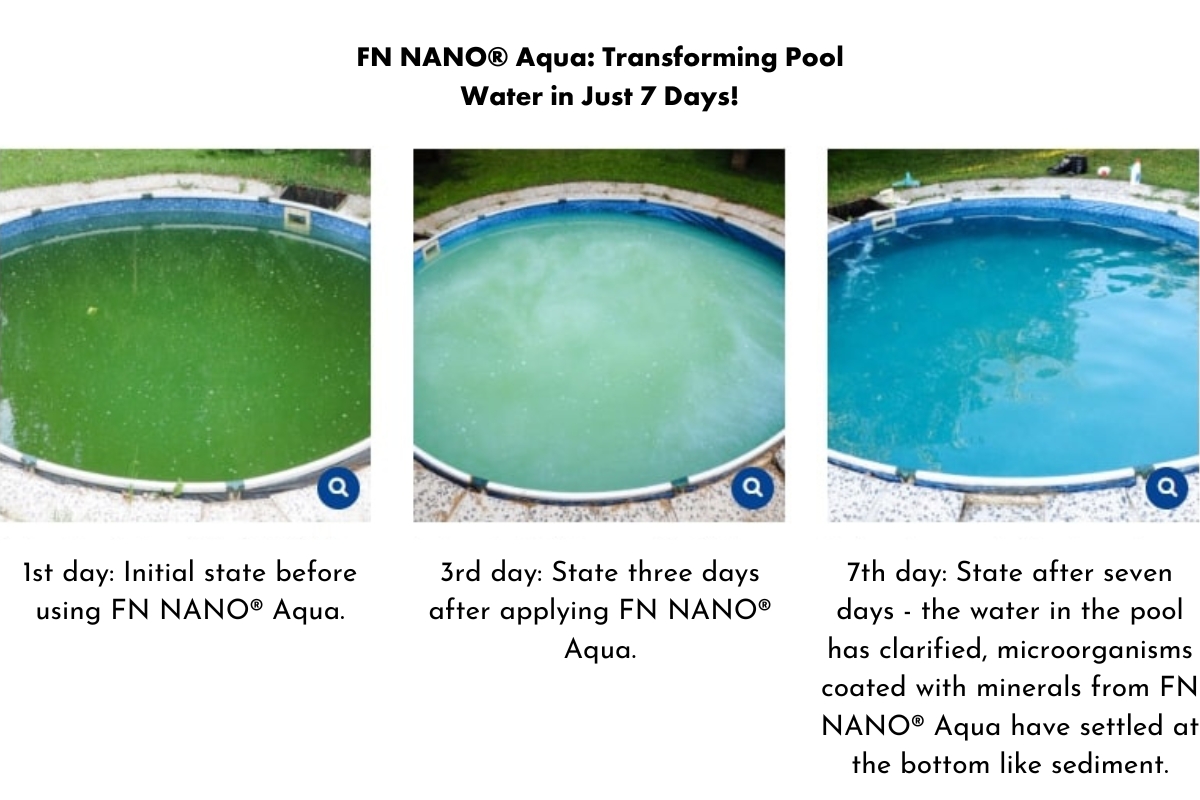 FN NANO® Aqua Transforming Pool Water in Just 7 Days!